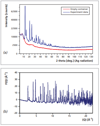 figure2.PNG