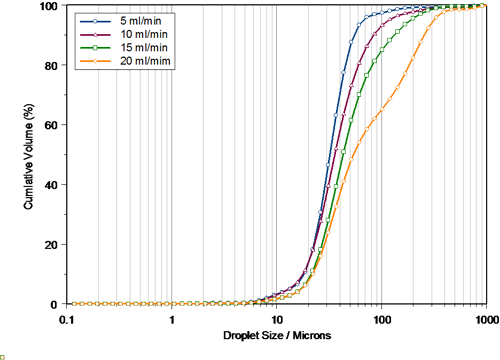 MRK726 fig 2