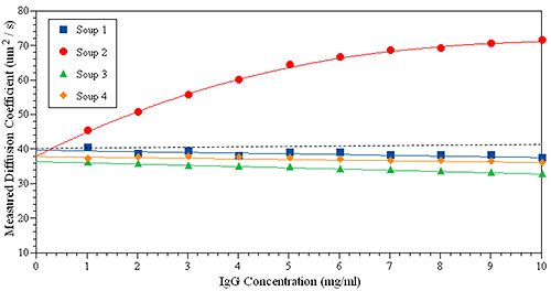 mrk2022_fig05