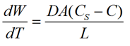 MRK1043 equation 1