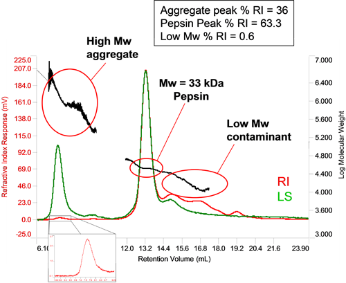 mrk1414 fig4