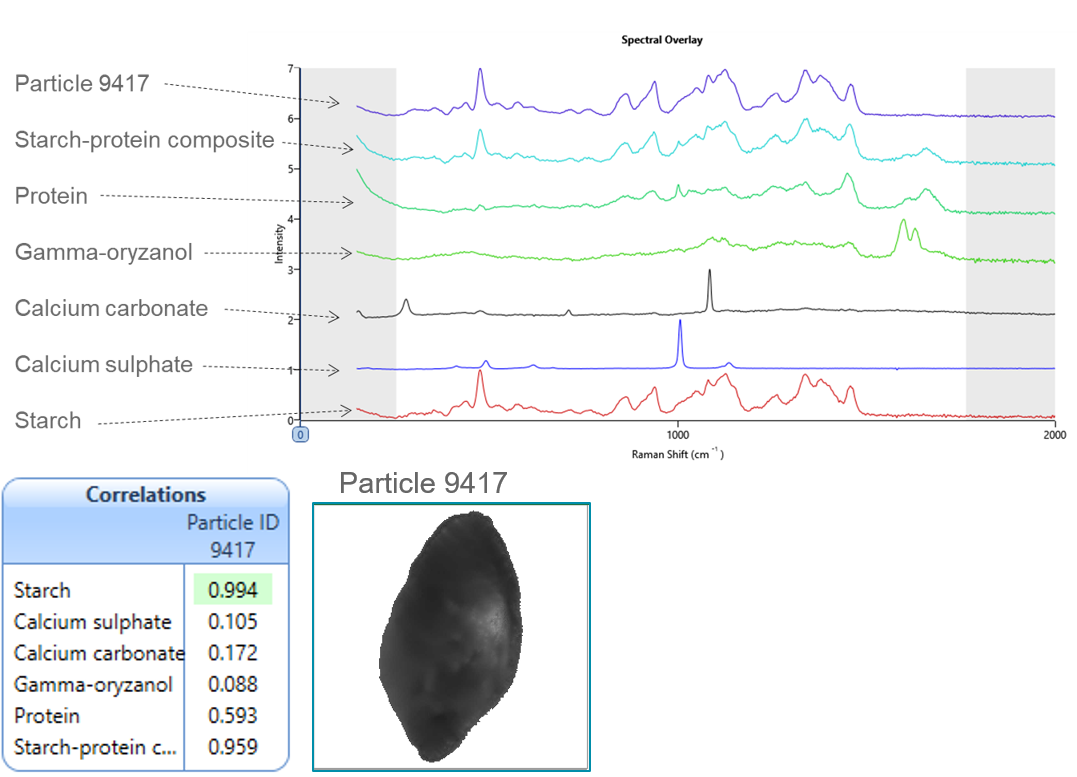 Spectra etc.png