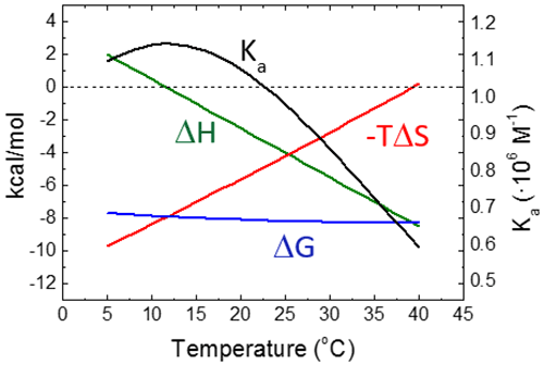 MRK2210_fig06