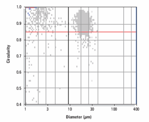 MRK453 fig 5