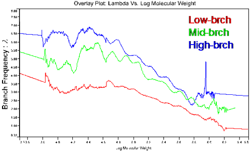 mrk1332 fig5