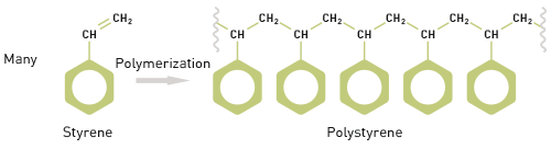 WP150420PolymerCharacterization_Figure 1_New