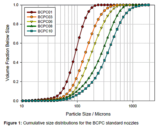 mrk1814 fig1