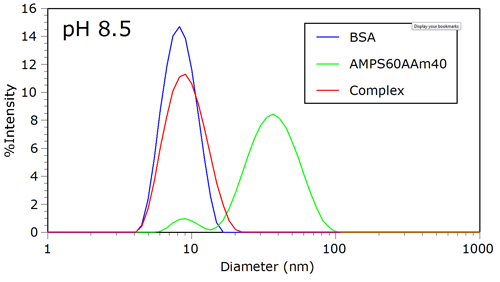 mrk513 fig1