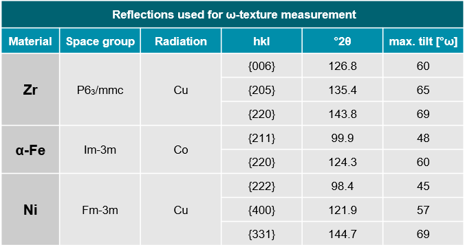 Table2.png