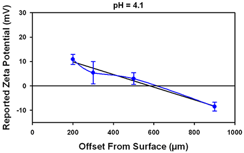 MRK1842_fig04b