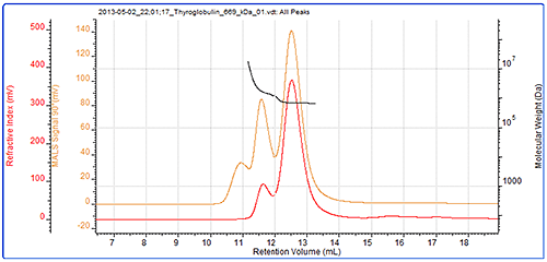 MRK1927_fig02