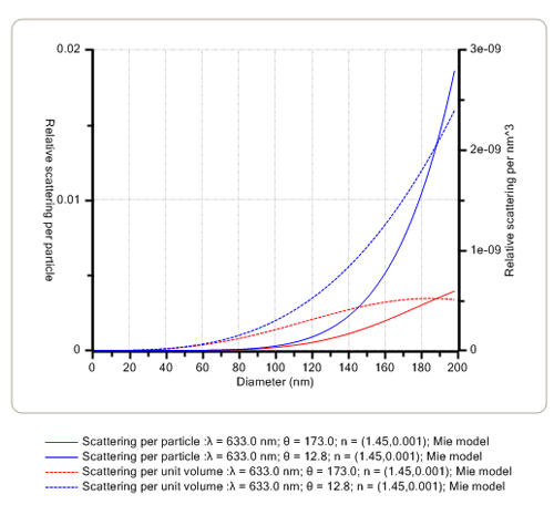 mrk1441 fig1