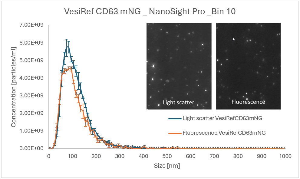 [AN251216-figure3.png] AN251216-figure3.png