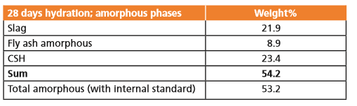 table3.PNG