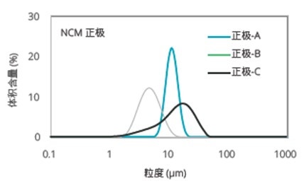 Image 1 PR210428-Lithium-Battery-Event.jpg