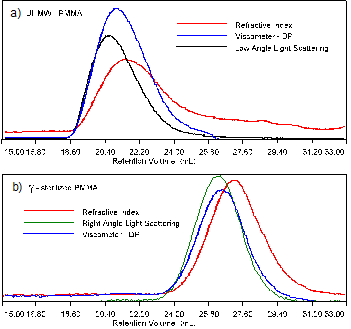 mrk1436 fig1