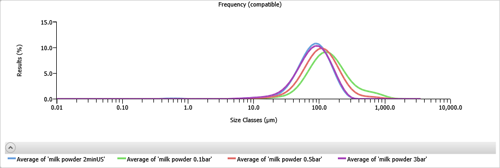 MRK1829 fig6