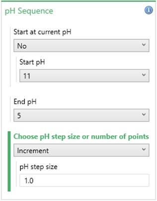 [Figure 3 AN220127-Zetasizer-MPT3-ph-titration-tips.jpg] Figure 3 AN220127-Zetasizer-MPT3-ph-titration-tips.jpg