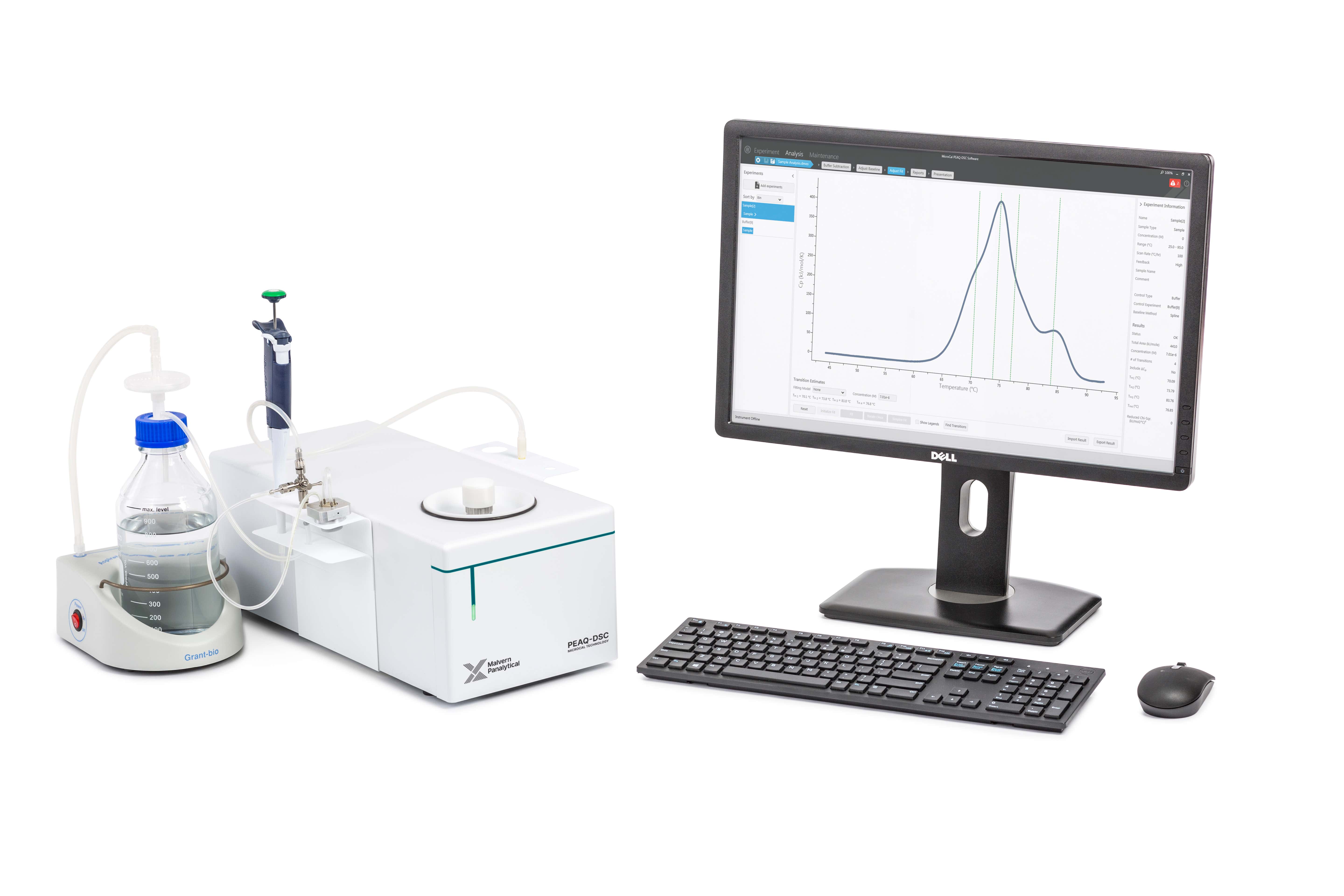 MicroCal PEAQ-DSC 0