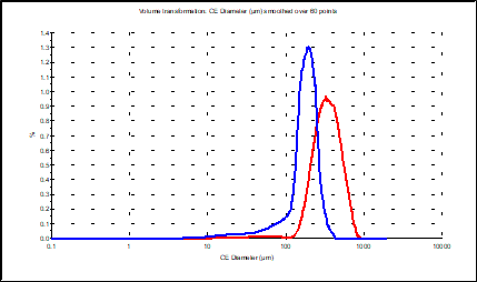 [AN260420-figure1-b.png] AN260420-figure1-b.png