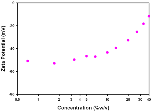 MRK1766 fig 1