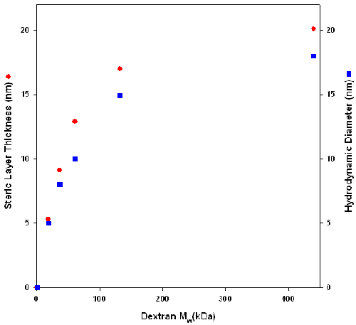 mrk1001 fig4