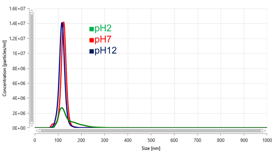 [AN260714-figure2.png] AN260714-figure2.png