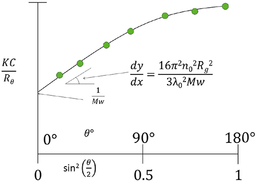 MRK1919-01_Fig_03