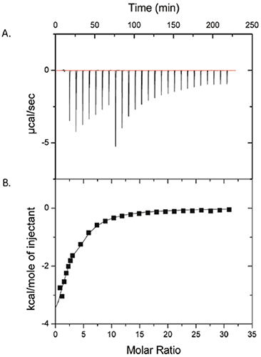 MRK2088_fig01