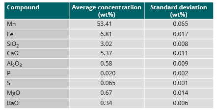 table3.PNG