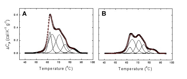 AN170418DSCDiagnosticToolCancer-Fig4