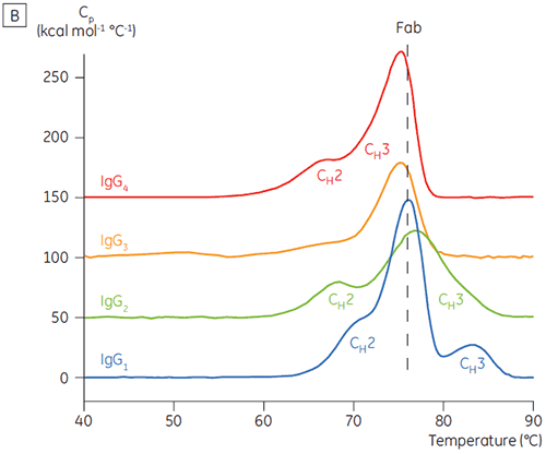 MRK2053-01_fig01b