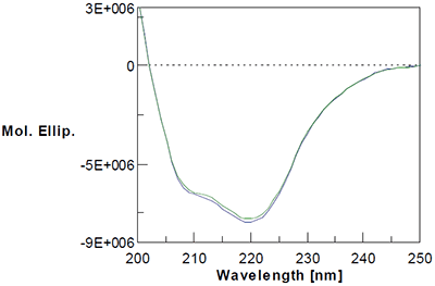 MRK2153_fig04