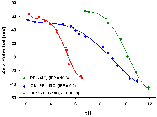 mrk1267 fig1