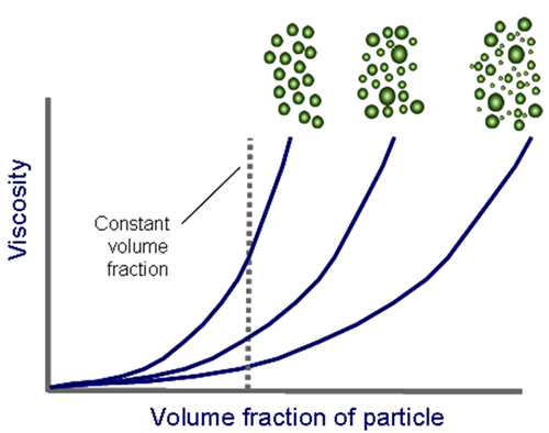 MRK1155 fig 1