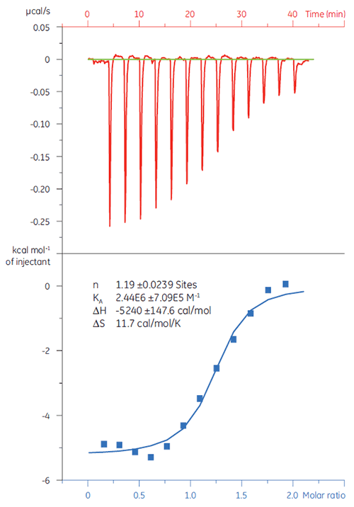 mrk2050-01_fig04