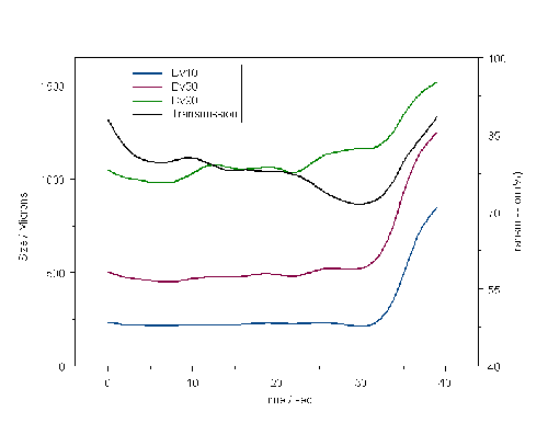 MRK1413 fig 2