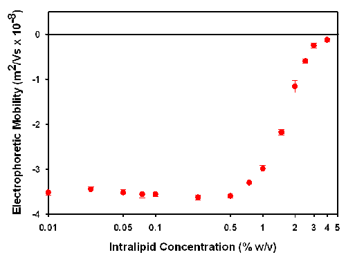 mrk1383 fig1