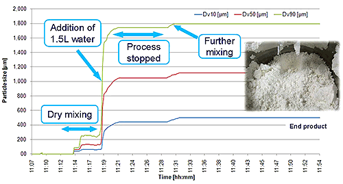 MRK1772-01_fig09