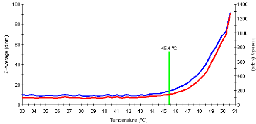 mrk838 fig3