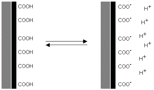 mrk654 fig4a