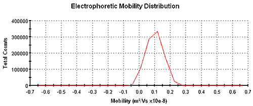 mrk1127 fig1