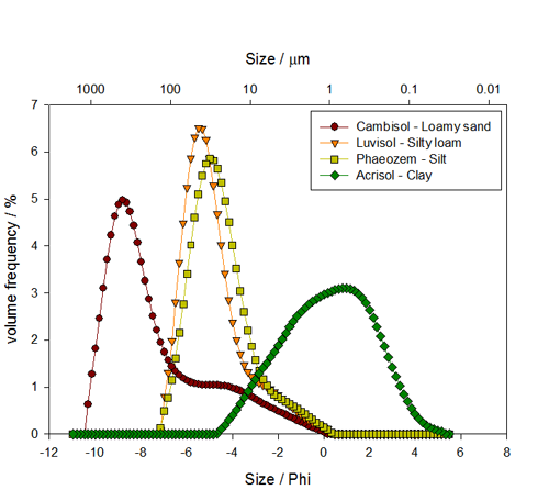 MRK1309 fig 2