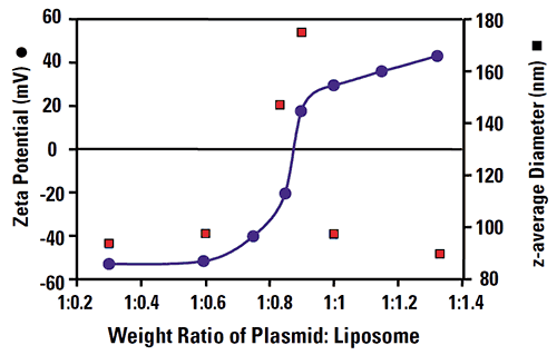 MRK307 fig2