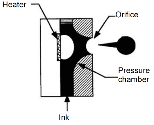 MRK554 fig 1