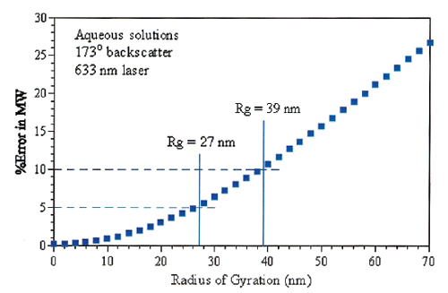 mrk1515 fig20