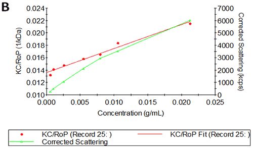 mrk1845 Figure 02b