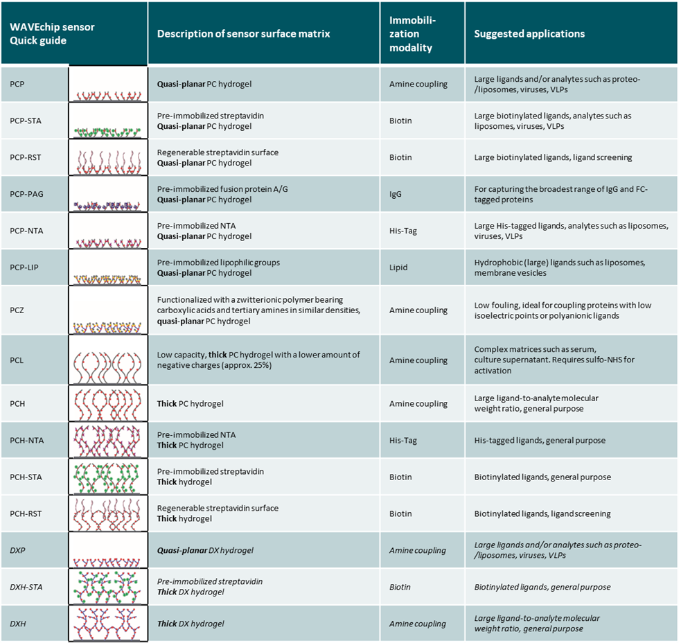 [TN240111-table.png] TN240111-table.png