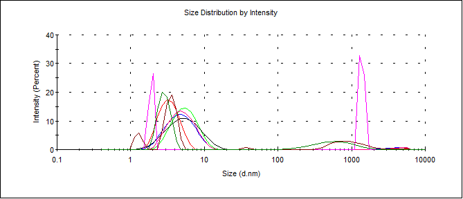 AN180430_Fig4(top).png