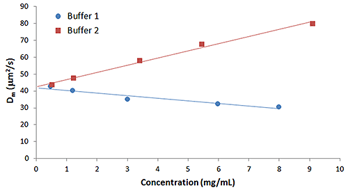 mrk1966_fig03